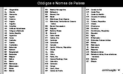 código do país 54.